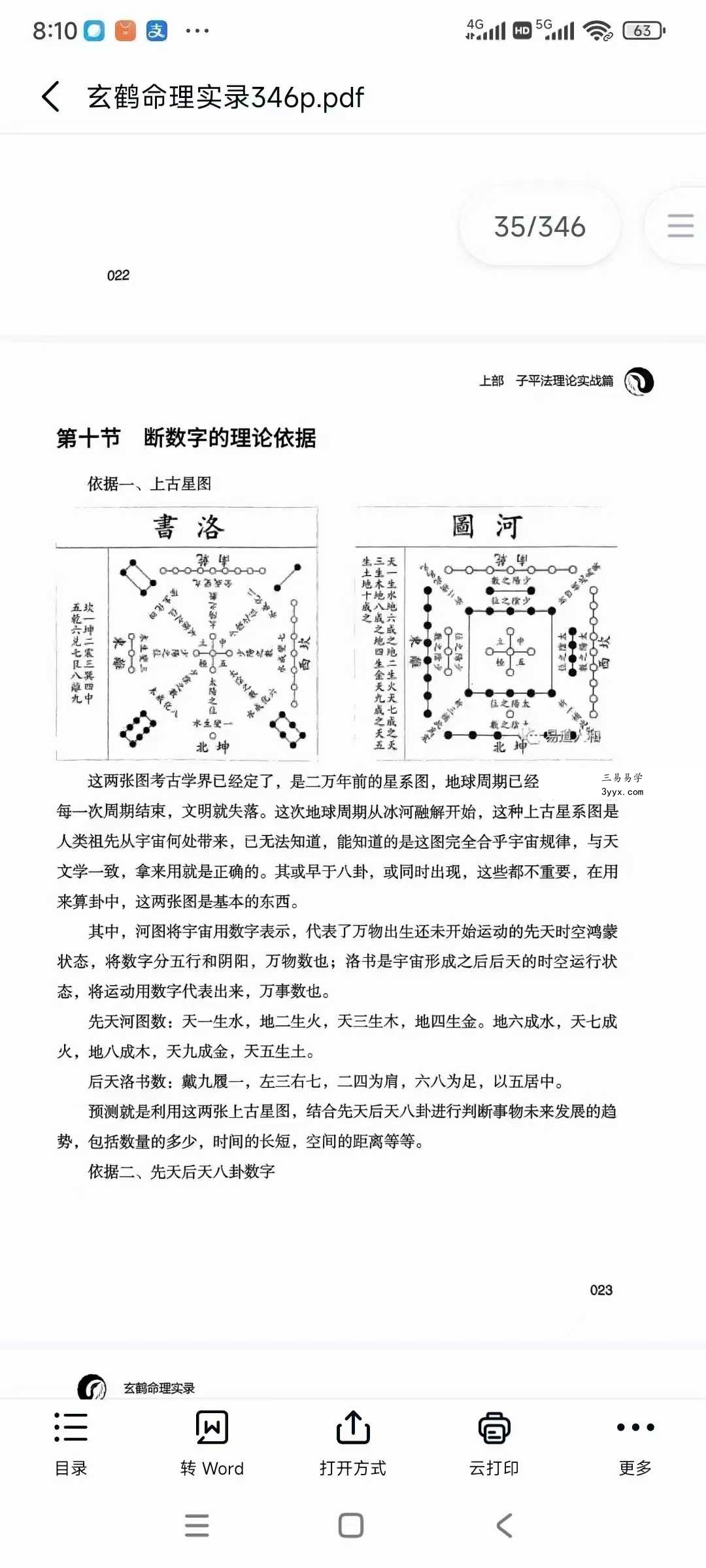 玄鹤洞主《玄鹤命理实录》346页 资料图片