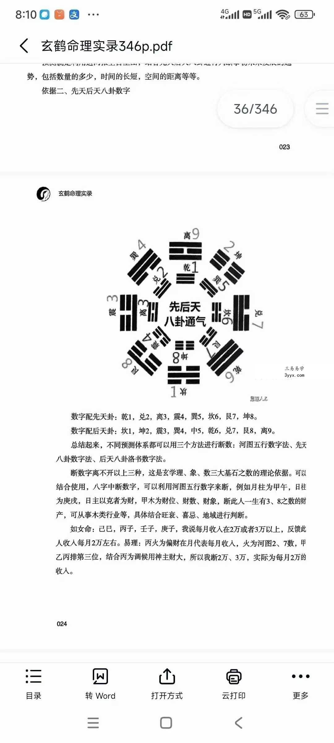 玄鹤洞主《玄鹤命理实录》346页 资料图片