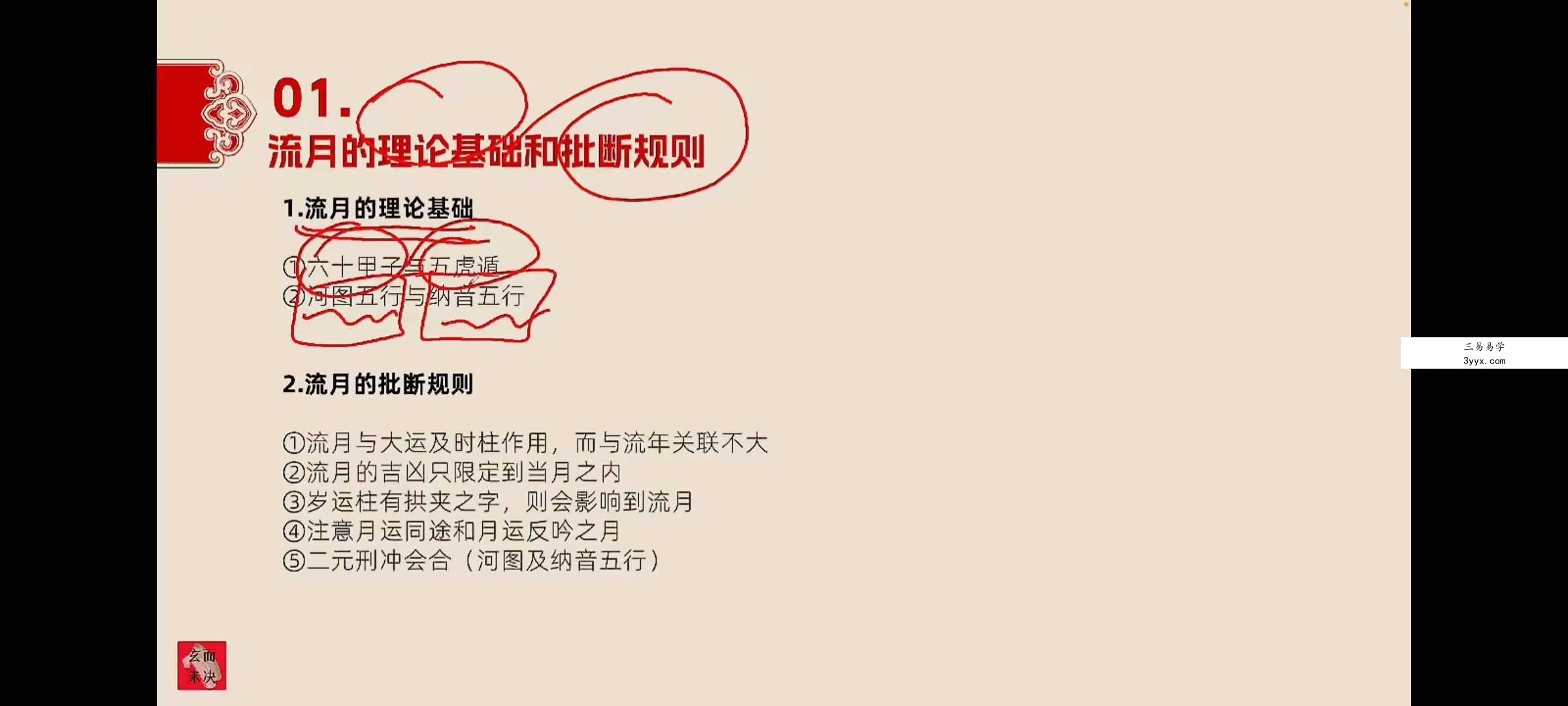 玄而未决八字命理中级班19集 资料图片