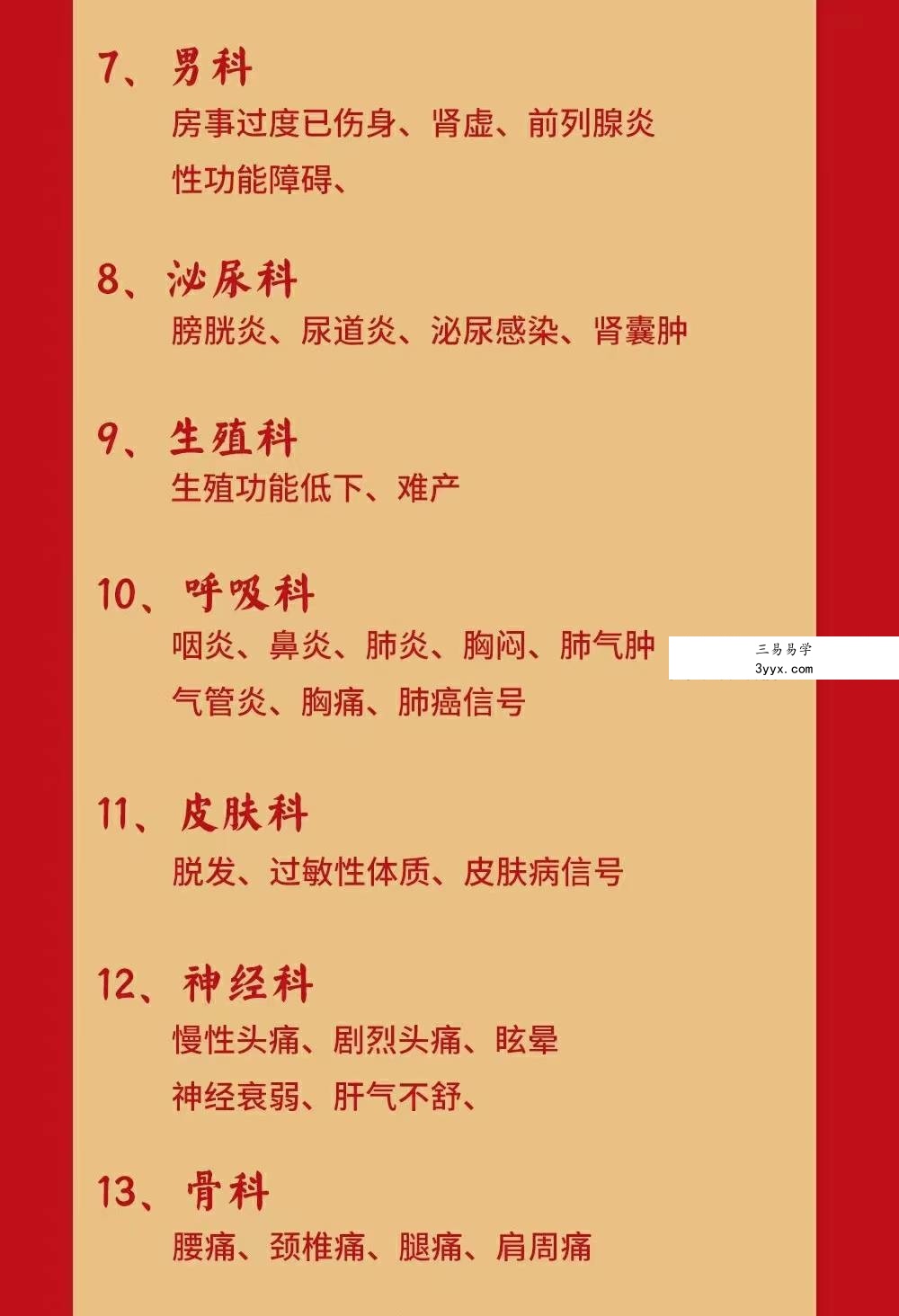 伏羲九宫手诊99集 资料图片