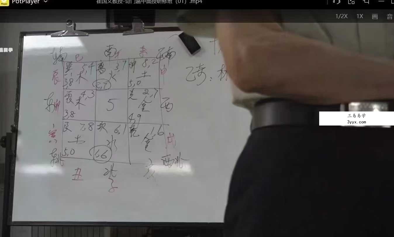 崔国文《奇门遁甲2024年7月面授研修班》全程视频录像课程共4天8集视频 资料图片