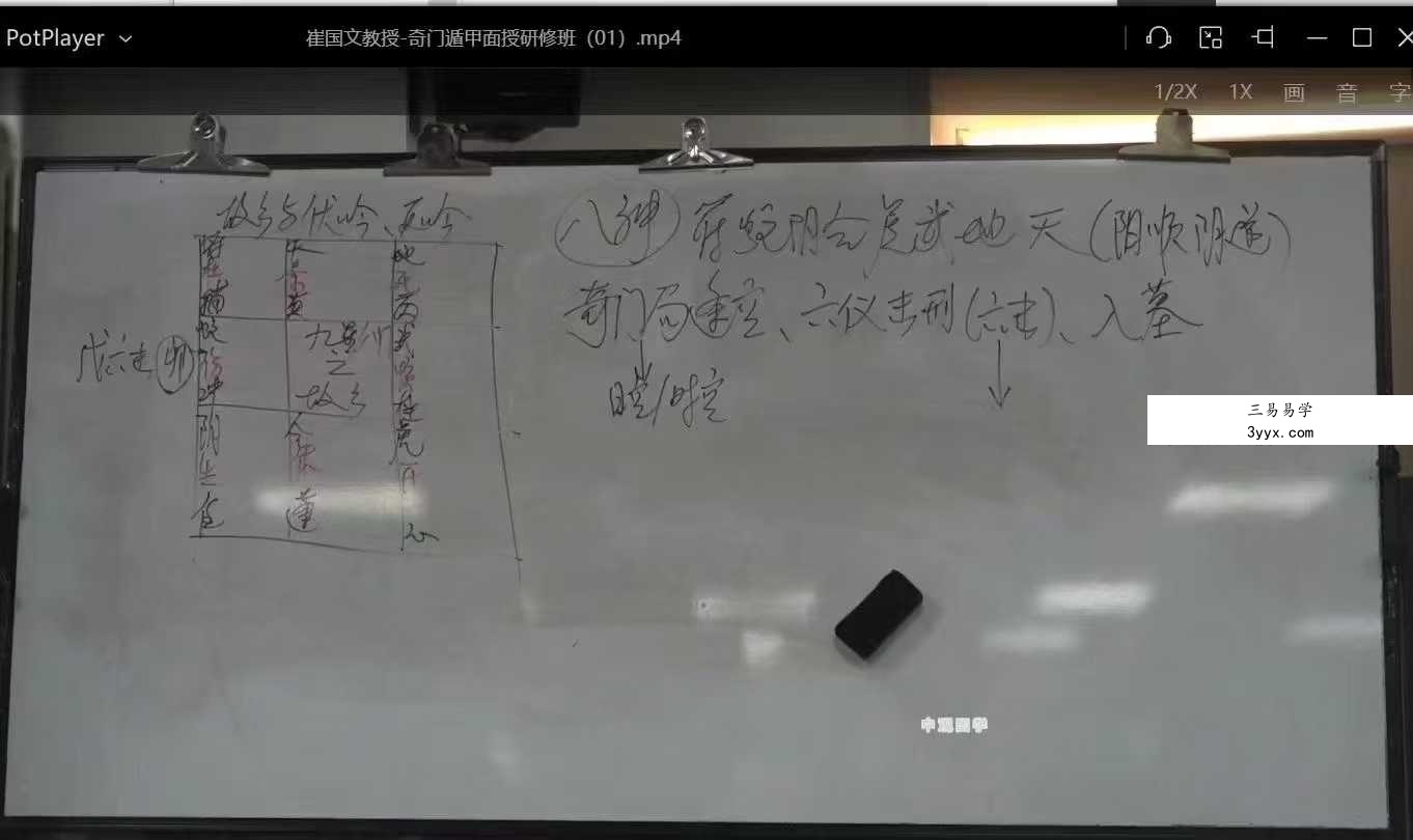 崔国文《奇门遁甲2024年7月面授研修班》全程视频录像课程共4天8集视频 资料图片