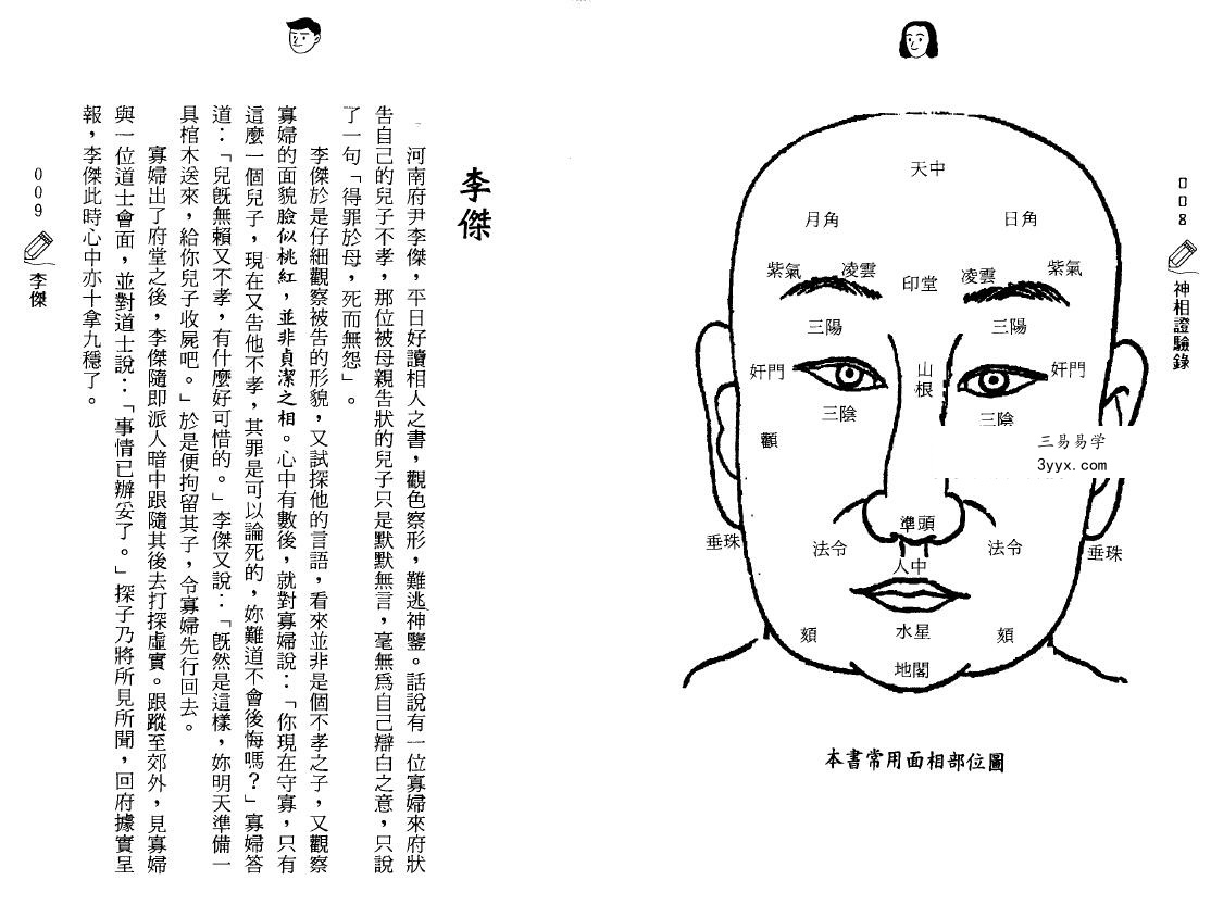 汤德伟《神相证验录》143页 资料图片