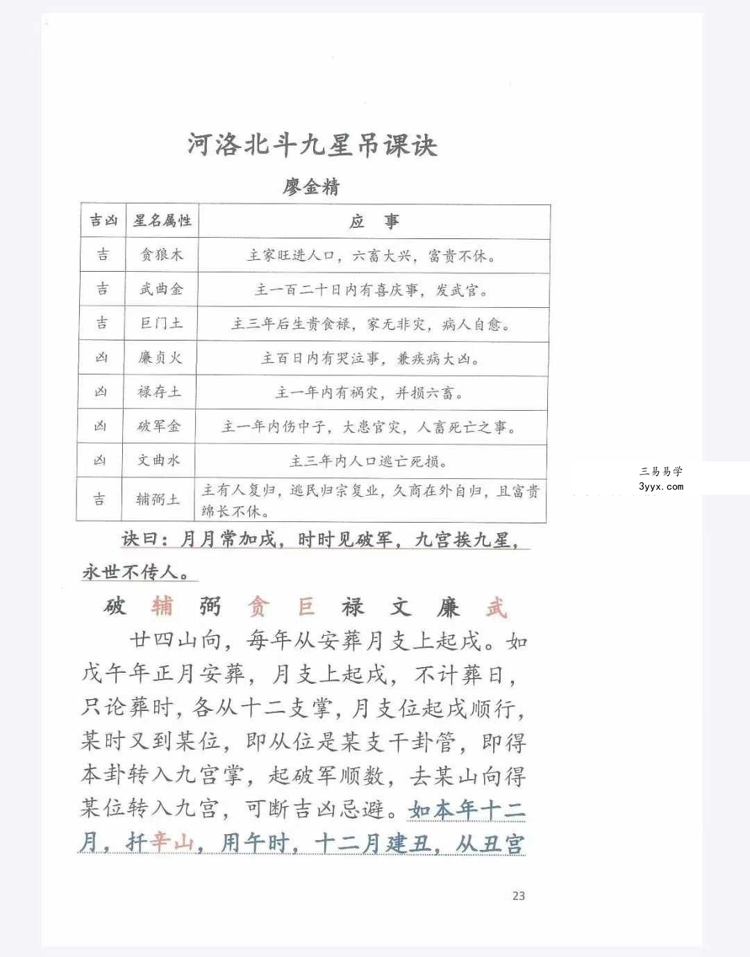 三僚内部高级班函授资料479页 资料图片