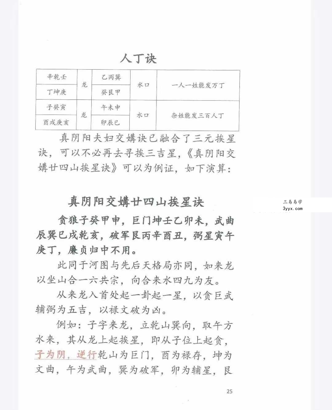 三僚内部高级班函授资料479页 资料图片