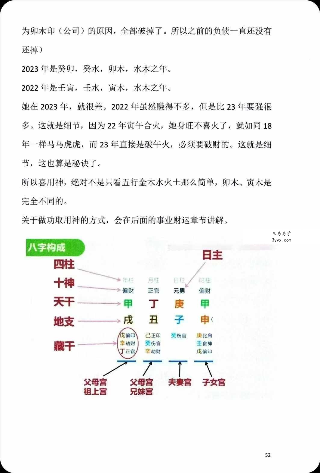 吴九龙《八字直读》 资料图片