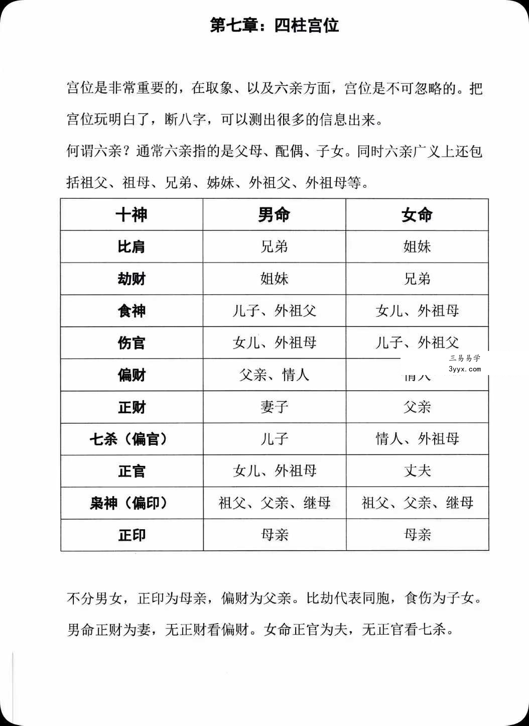 吴九龙《八字直读》 资料图片