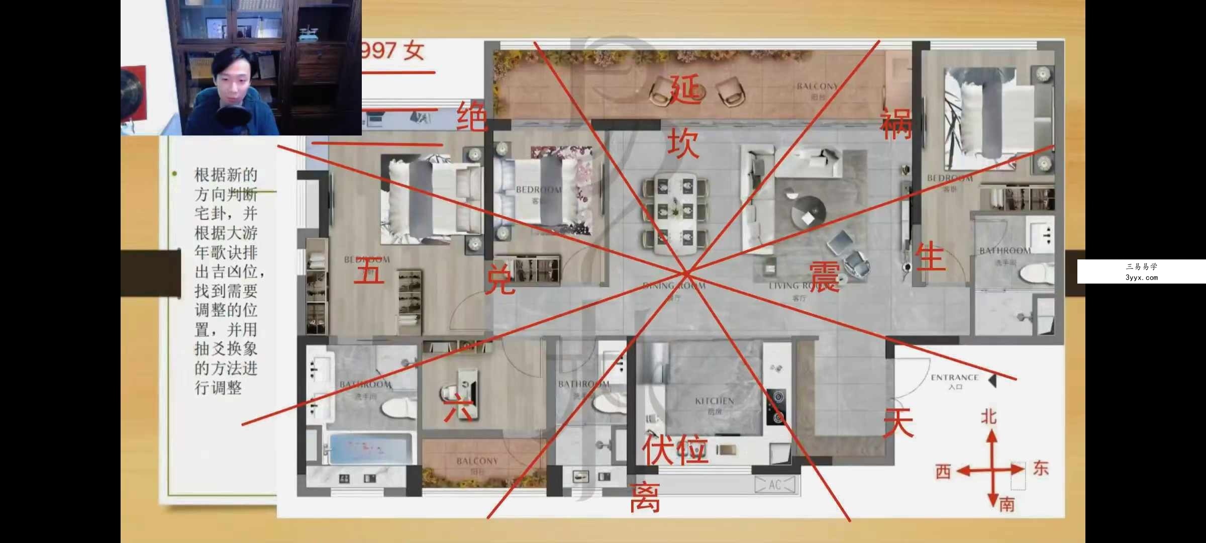 朱昱风水堪舆15集 资料图片