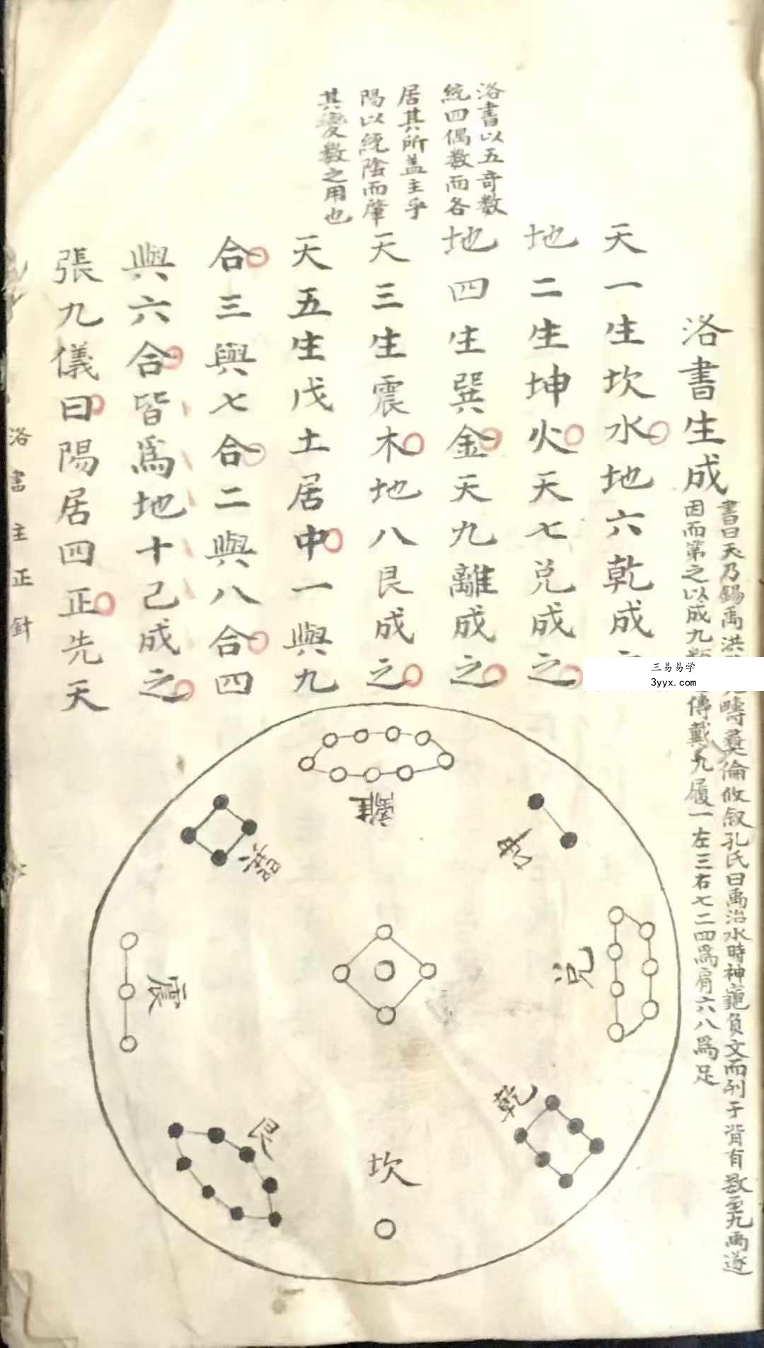 《杨公分金定穴》175页 资料图片