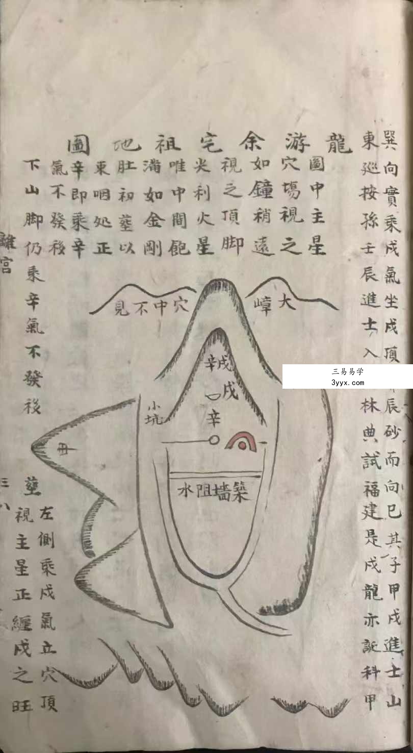 《杨公分金定穴》175页 资料图片