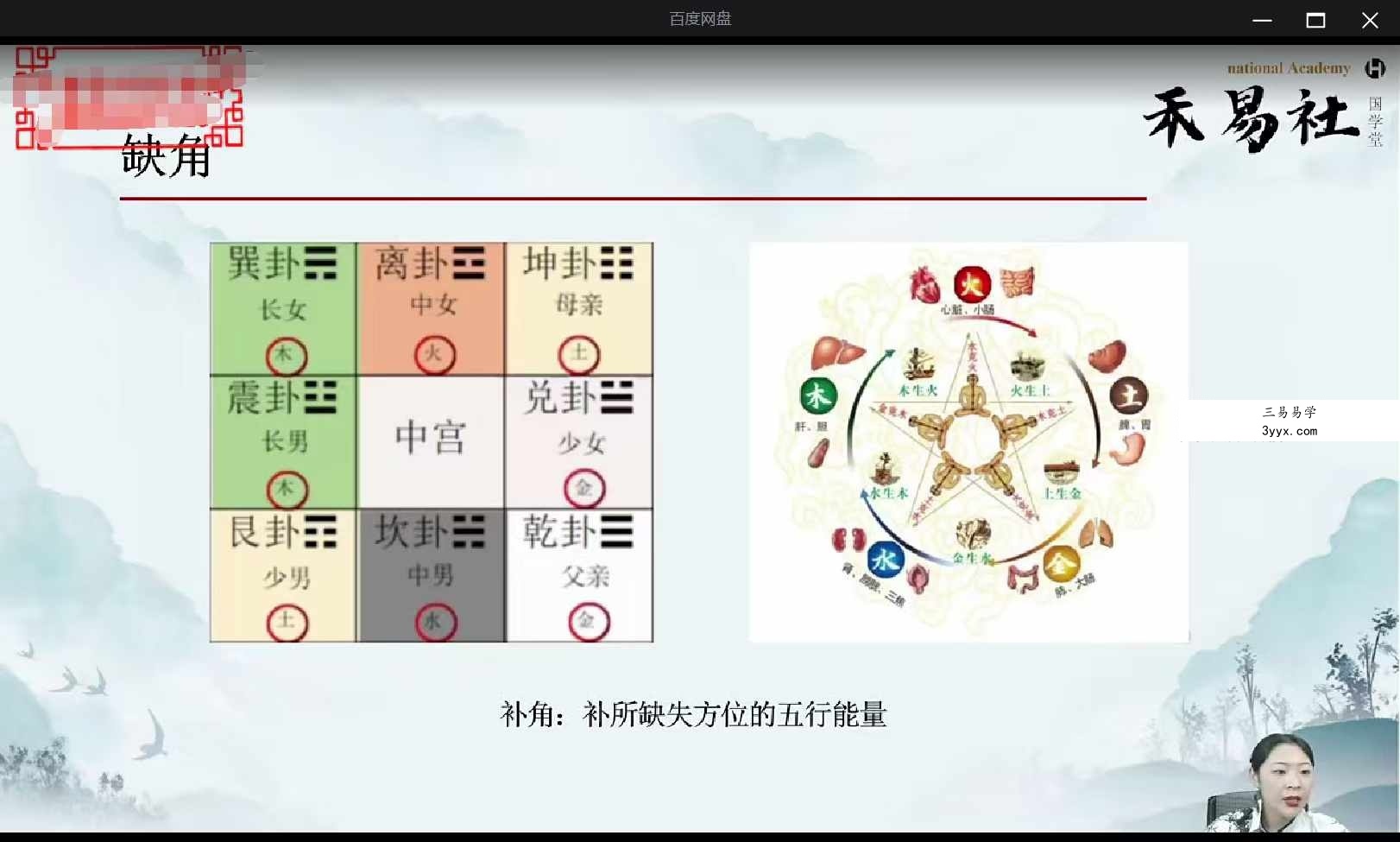 张仪乾坤易学班之阳宅财富风水学视频10集 资料图片
