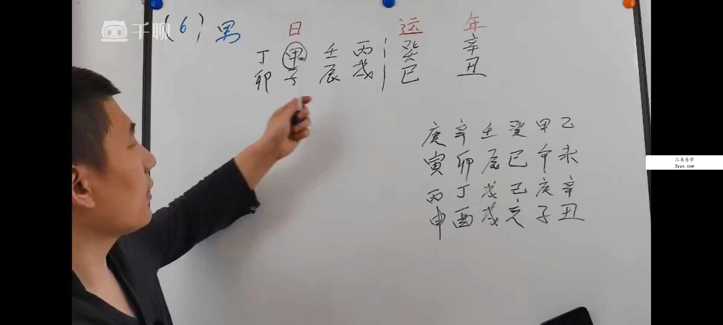戊辰老师《八字案例初中高》加《八字大运流年流月案例》152集 资料图片