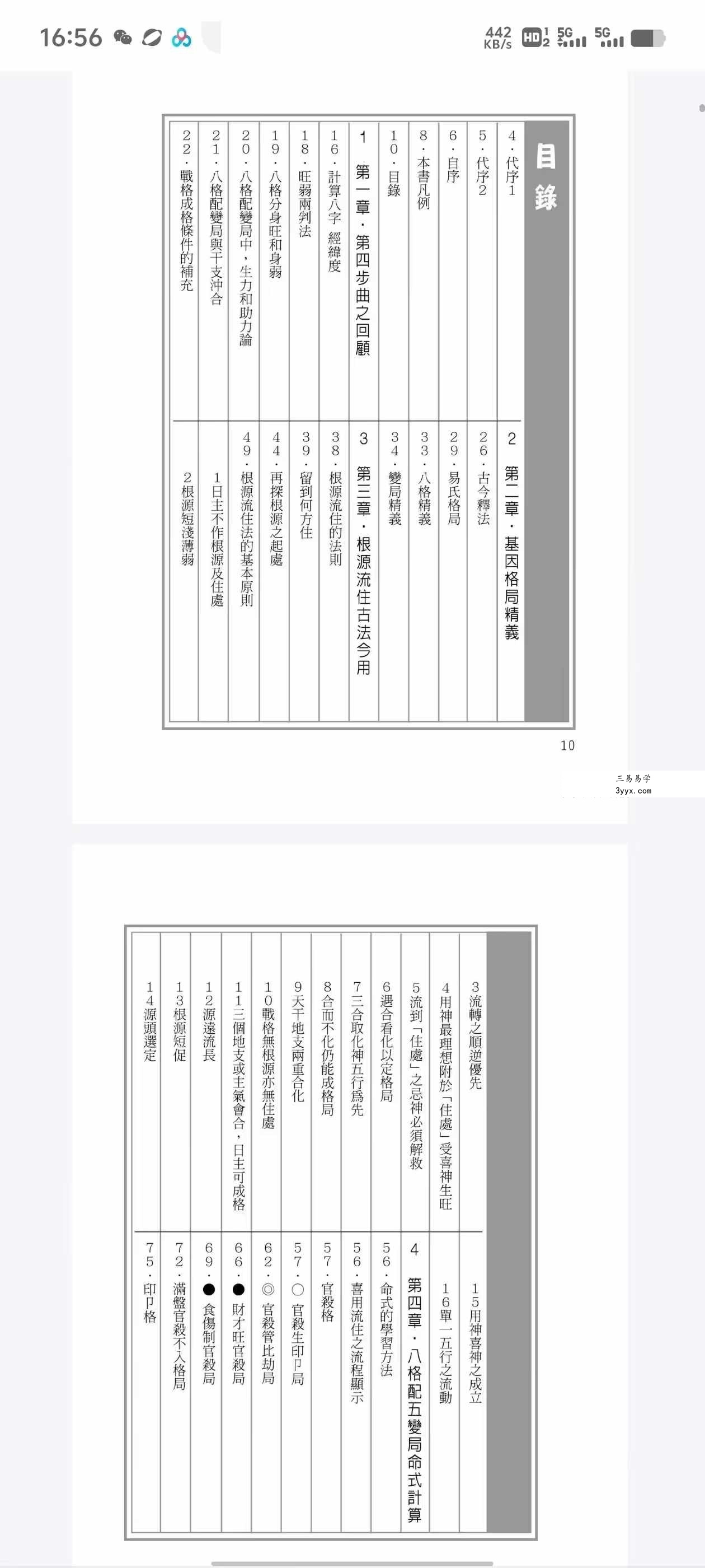 易天生《易氏格局精华》 资料图片
