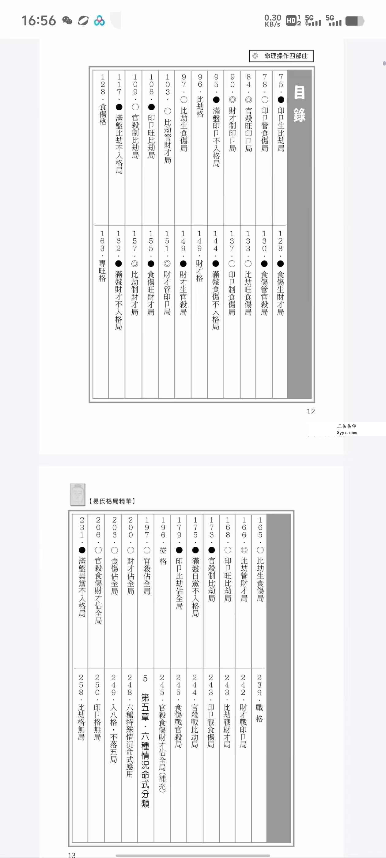 易天生《易氏格局精华》 资料图片