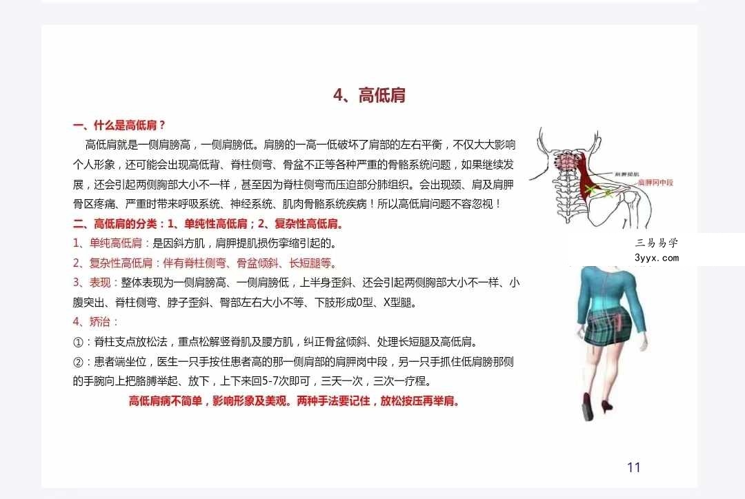翟耀明《疼痛一把抓》110页（祖传绝技 特色手法学习教材） 资料图片