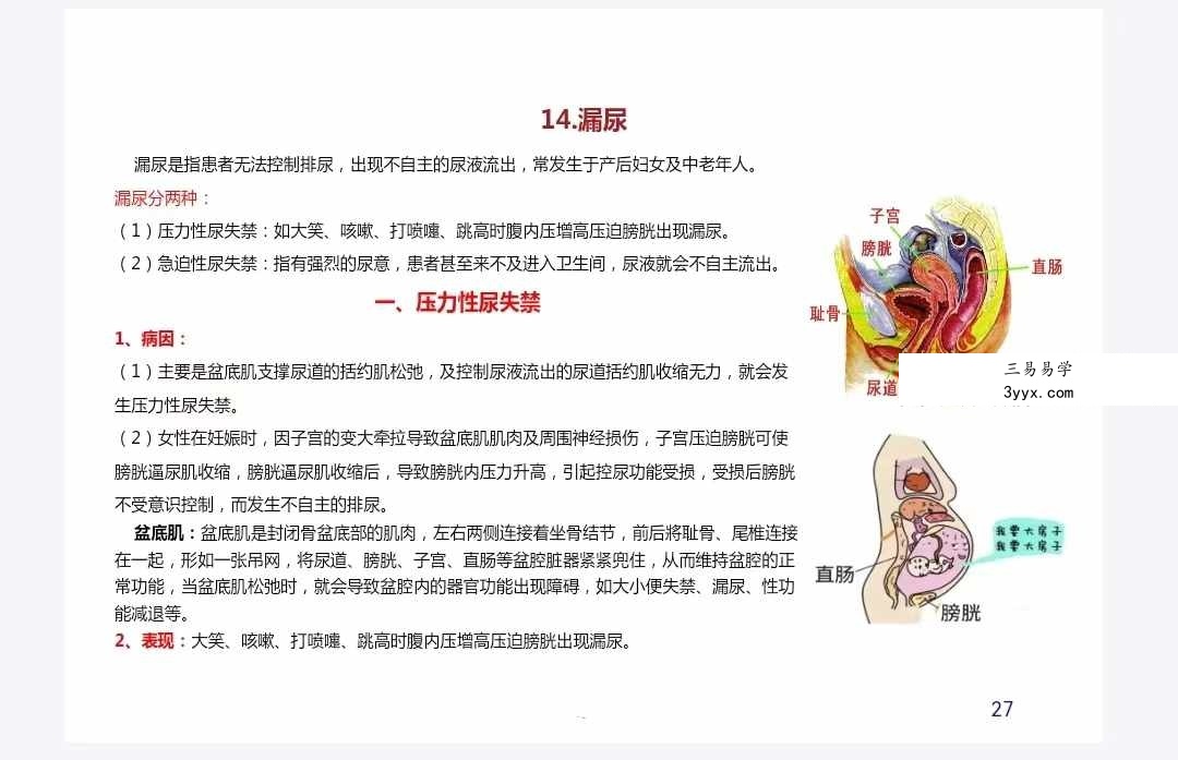翟耀明《疼痛一把抓》110页（祖传绝技 特色手法学习教材） 资料图片