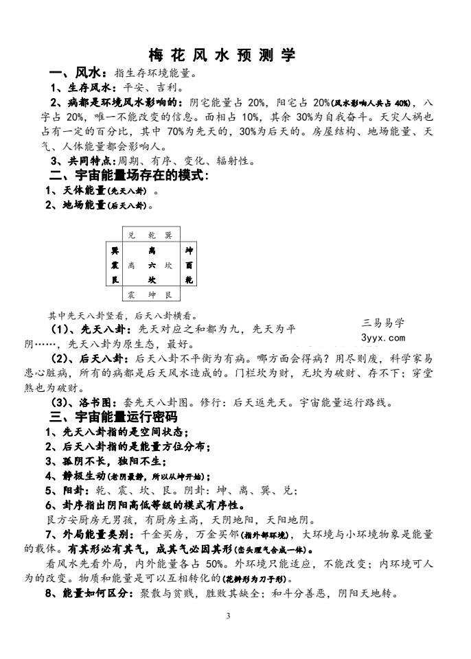亥水酉金 梅花易数风水预测学98页 资料图片