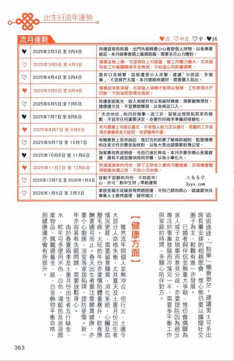 《2025年麦玲玲蛇年运程》454页 资料图片