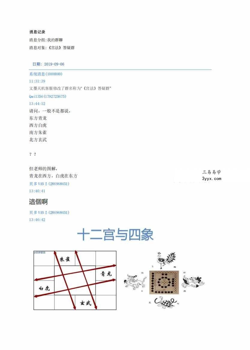 依婷2024《宫法》讲座记录资料三册 资料图片