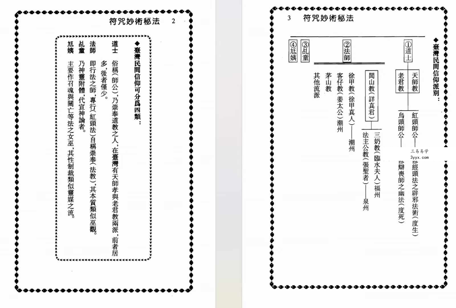 程灵凡《符咒妙术秘法》珍藏本319页 资料图片