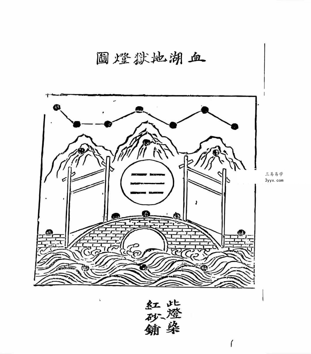 古法破解《灯阵》96页+视频34集 资料图片