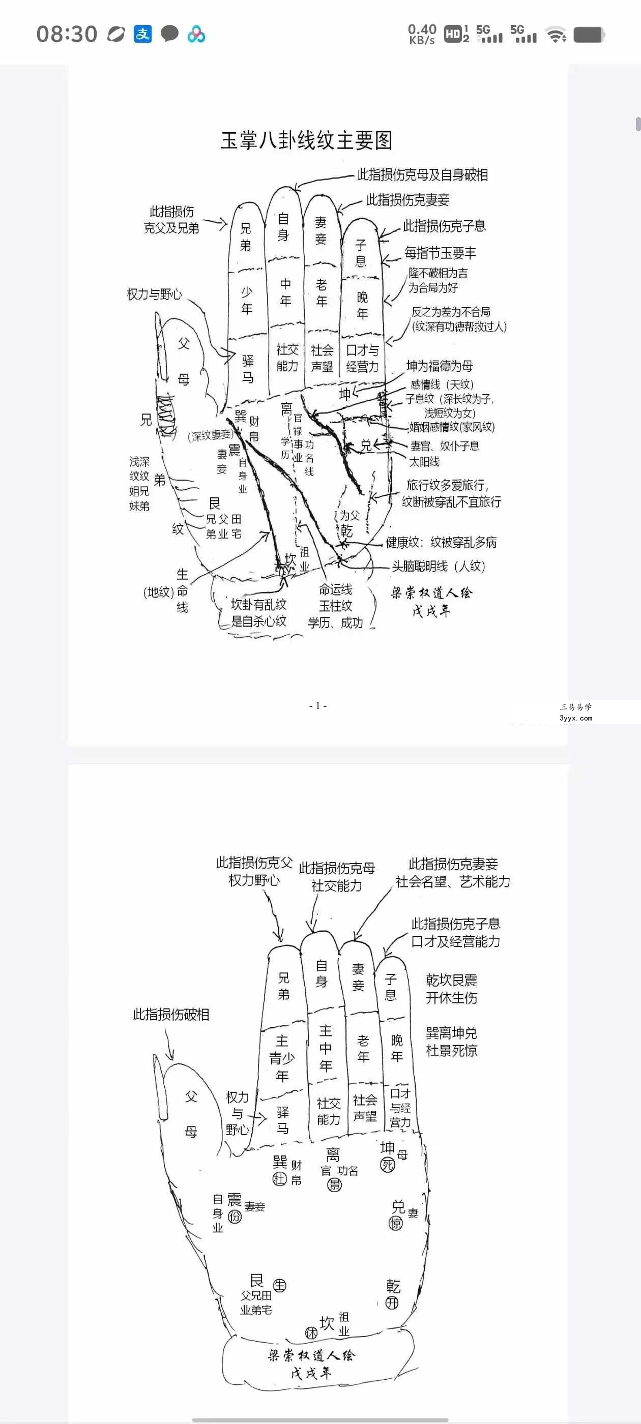 梁崇权《命相精博》181页 资料图片