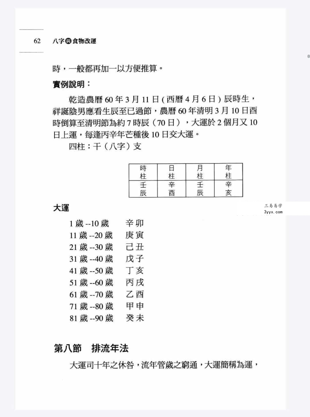 沈咏雪《八字与食物改运》306页 资料图片