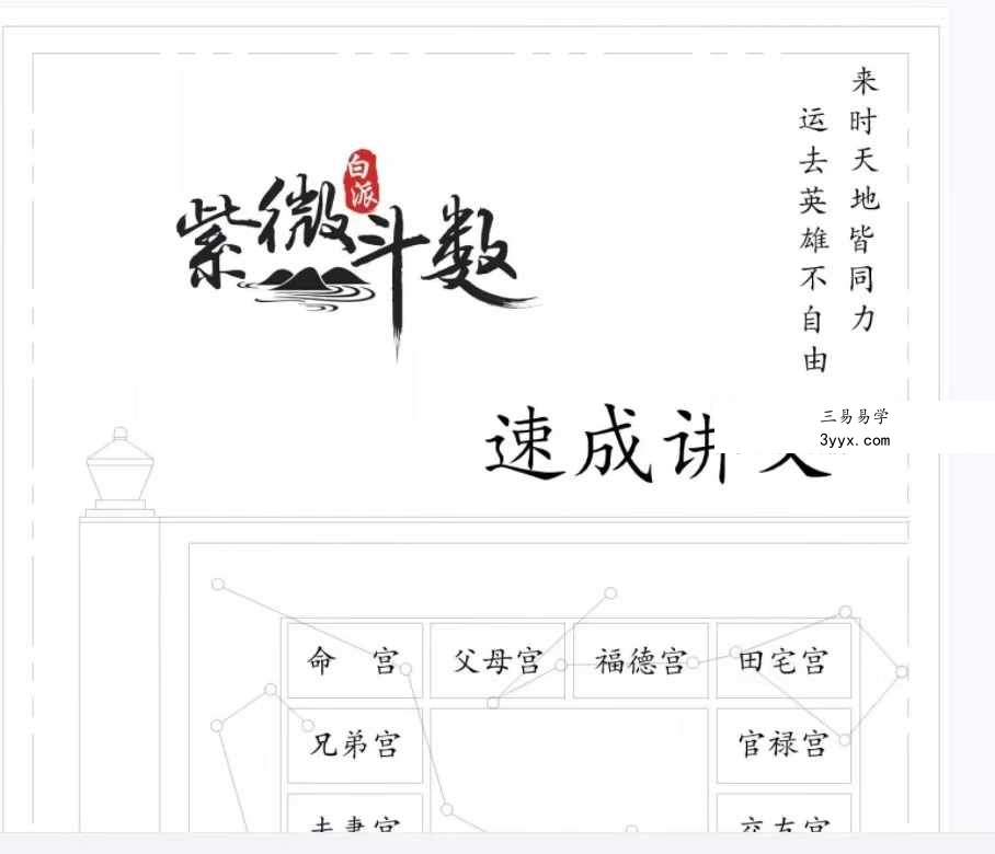 白衣2024紫薇斗数速成弟子班讲义pdf+自化课堂笔记 资料图片