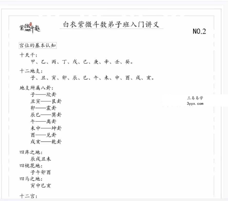 白衣2024紫薇斗数速成弟子班讲义pdf+自化课堂笔记 资料图片