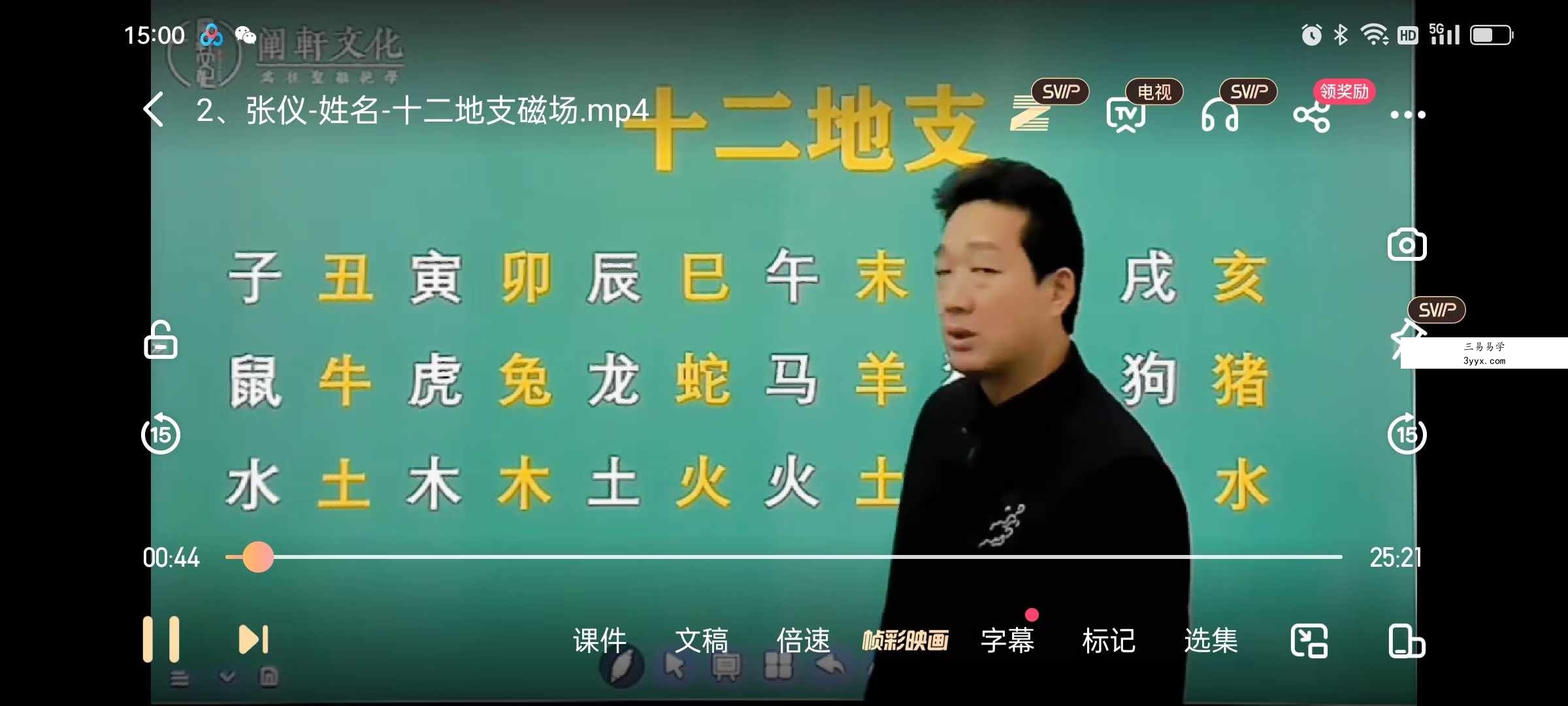 阐轩文化 张仪 姓名学10集 资料图片