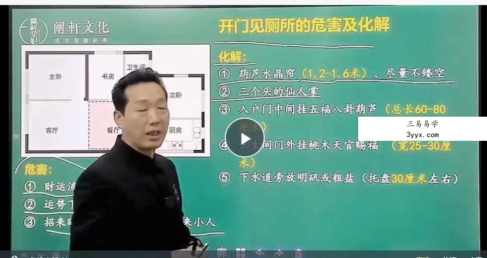 阐轩文化 张仪易学班之风水学7集 资料图片