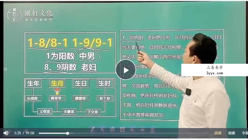 阐轩文化 张仪易学班之八字命理学7集 资料图片
