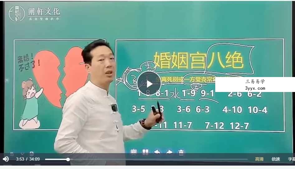 阐轩文化 张仪易学班之八字命理学7集 资料图片