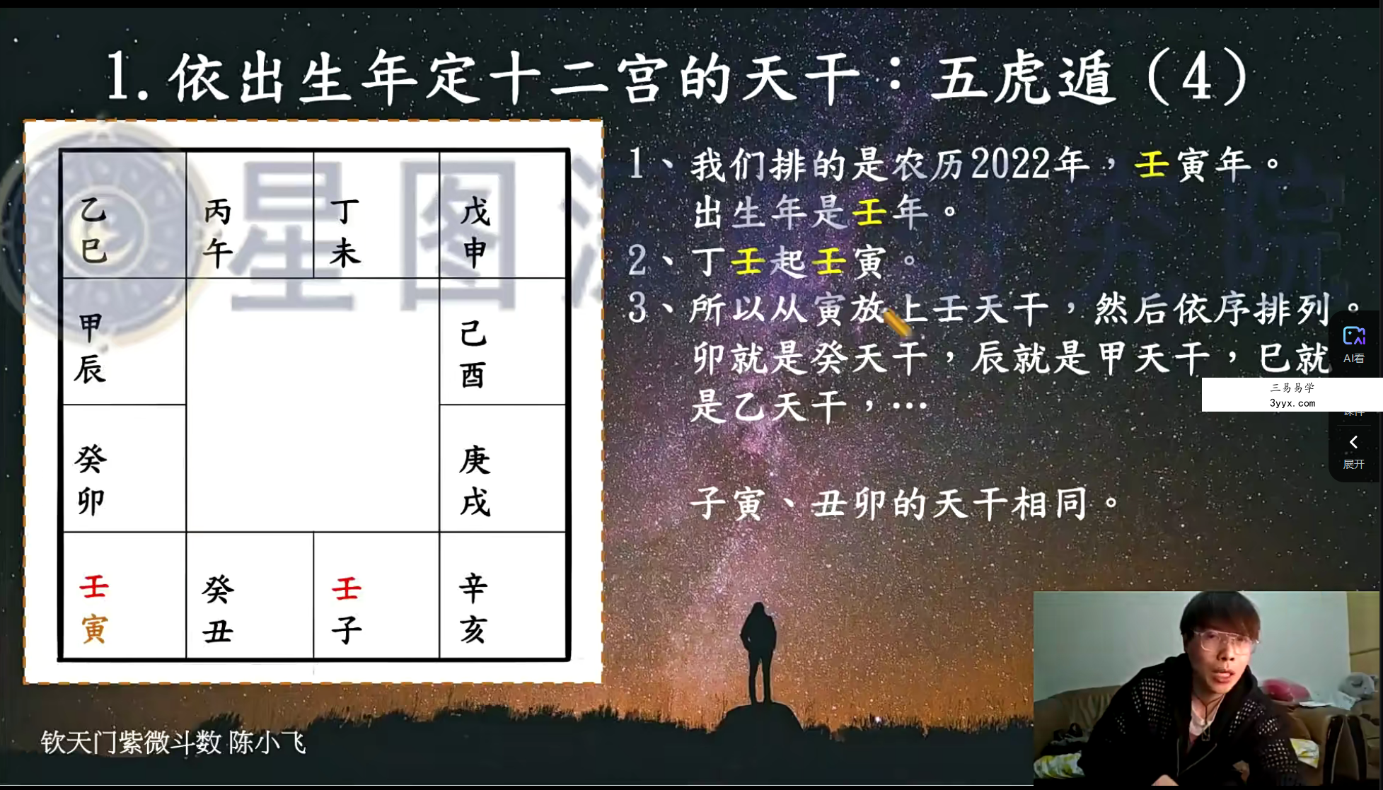 陈小飞 钦天门-紫微斗数高阶班19集 资料图片