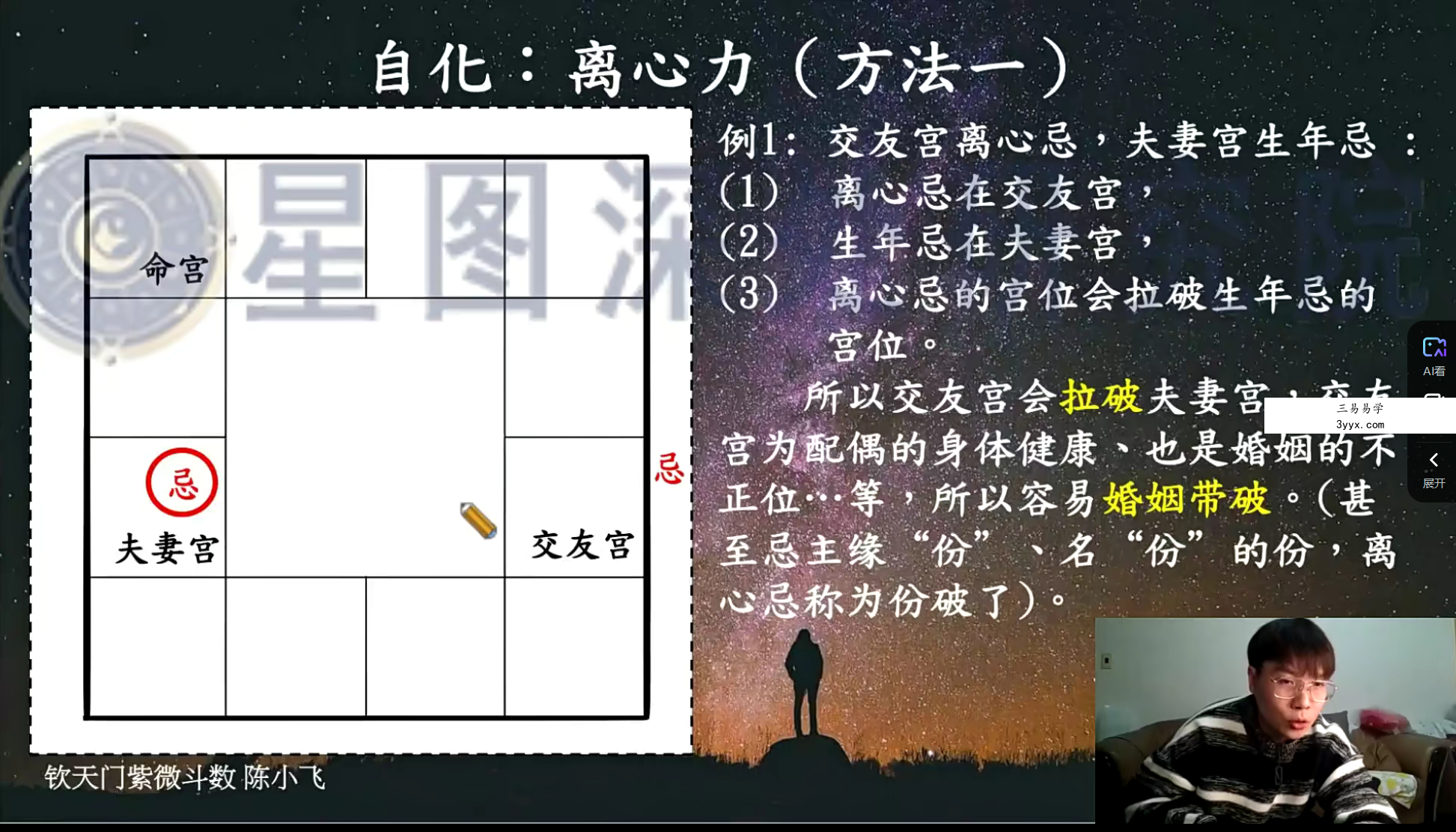 陈小飞 钦天门-紫微斗数高阶班19集 资料图片