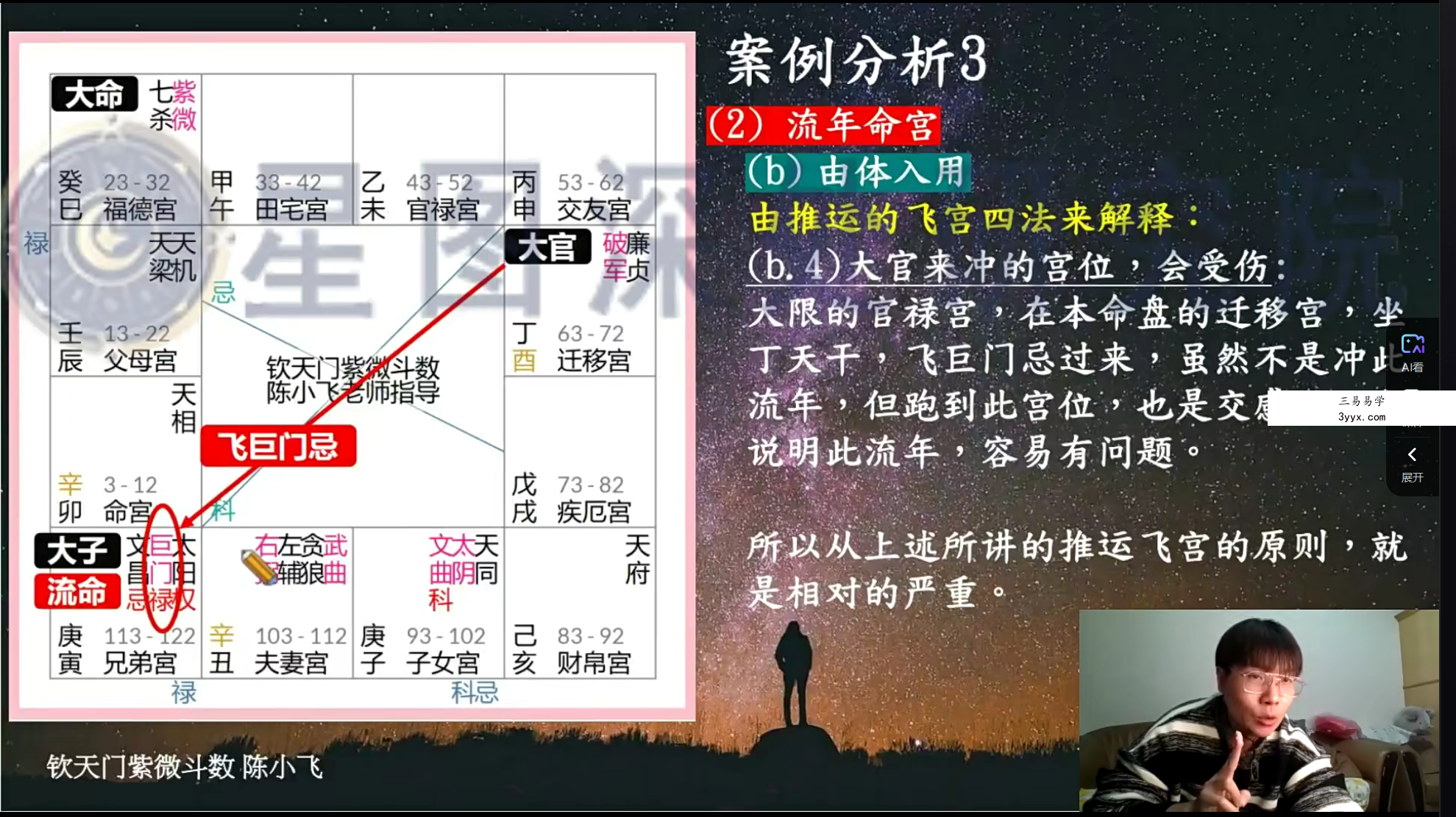 陈小飞 钦天门-紫微斗数高阶班19集 资料图片
