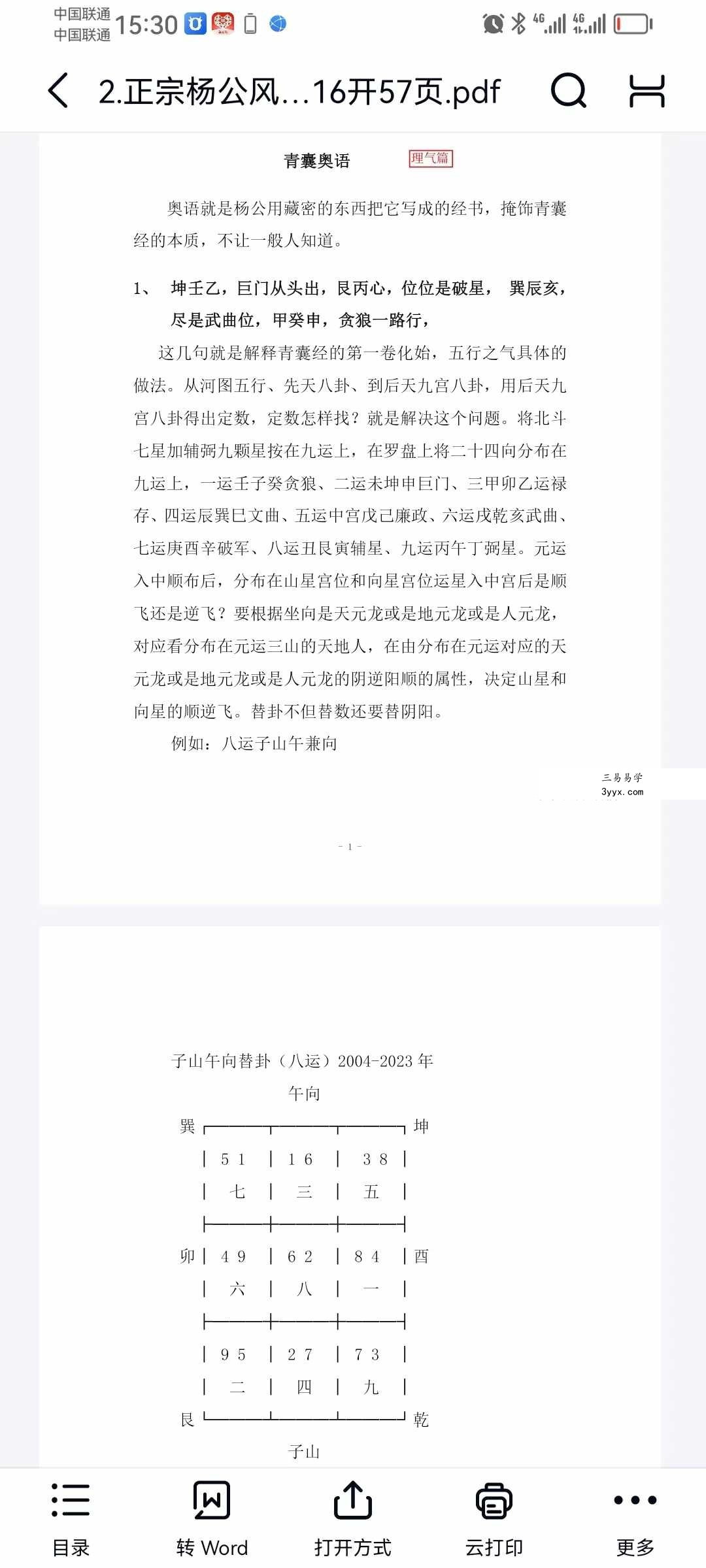 刘化庆 正宗杨公风水弟子班笔记 6册合集 资料图片
