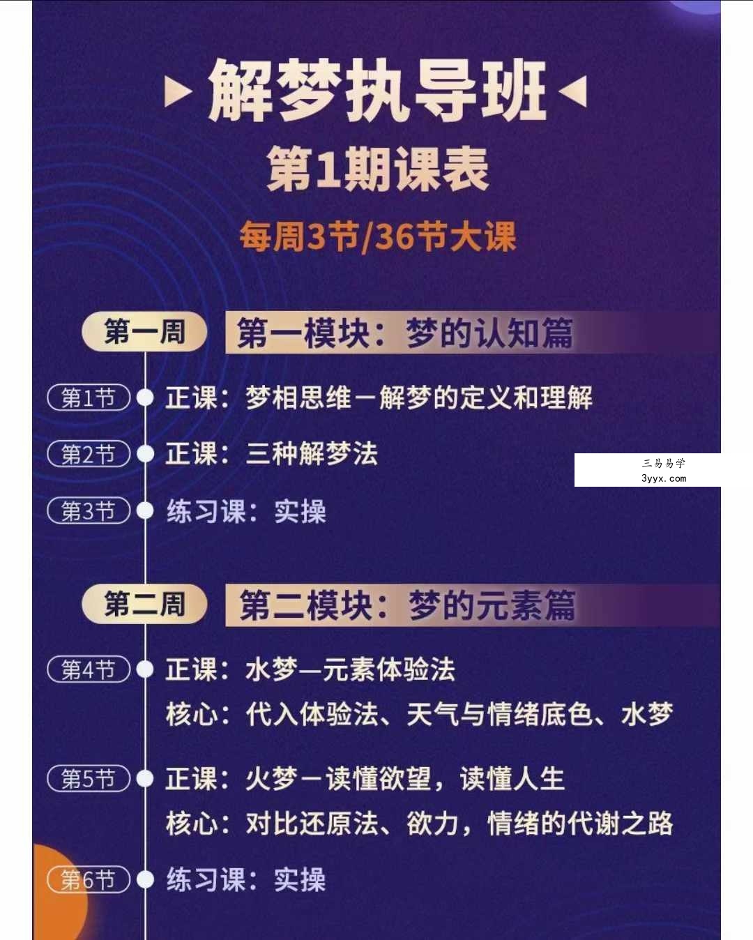 曾奇峰解梦执导班-90天带你成为解梦师50集 资料图片