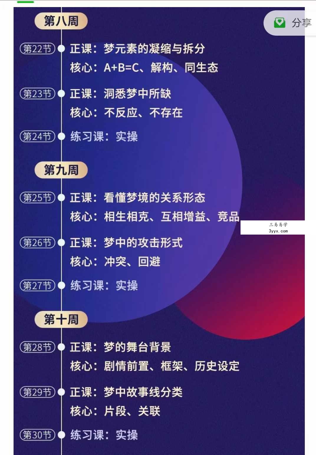 曾奇峰解梦执导班-90天带你成为解梦师50集 资料图片