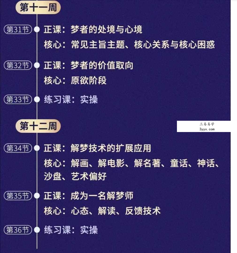 曾奇峰解梦执导班-90天带你成为解梦师50集 资料图片