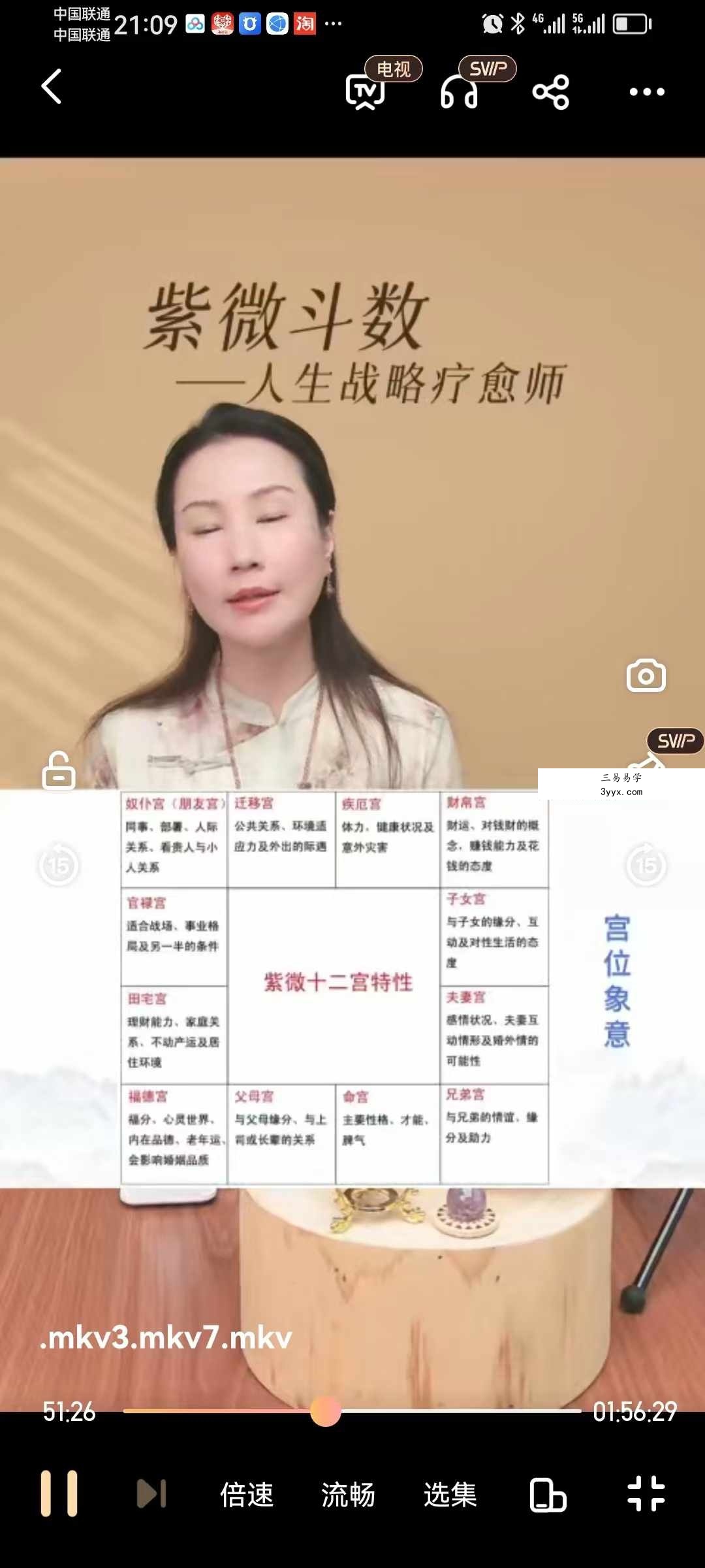 紫微斗数人生战略39集 资料图片