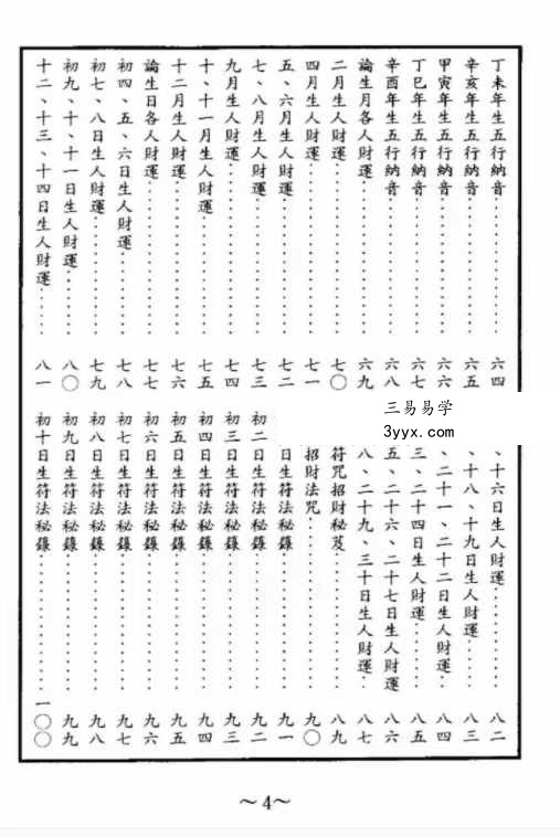 洪振峰《道家求财秘法》244页 资料图片