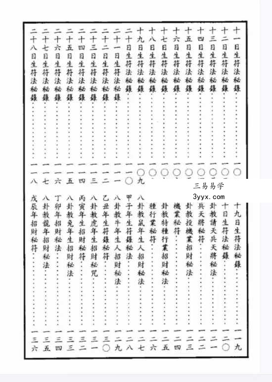 洪振峰《道家求财秘法》244页 资料图片