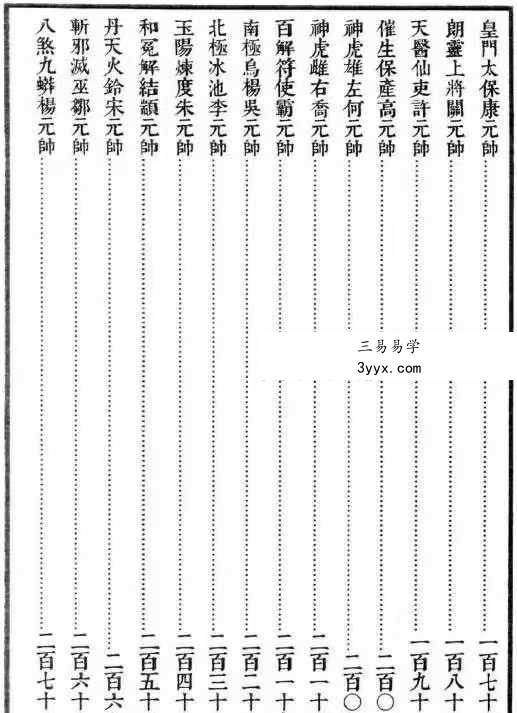 无锡清微《正一诸雷合契符章门秘卷》149页 资料图片