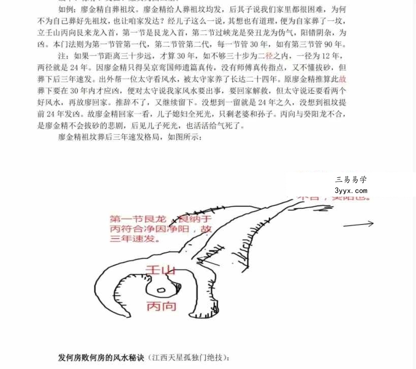 赖纯聪赖布衣天星风水笔记152页 资料图片