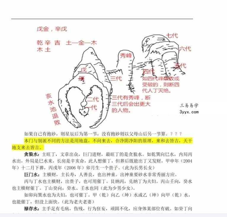 赖纯聪赖布衣天星风水笔记152页 资料图片