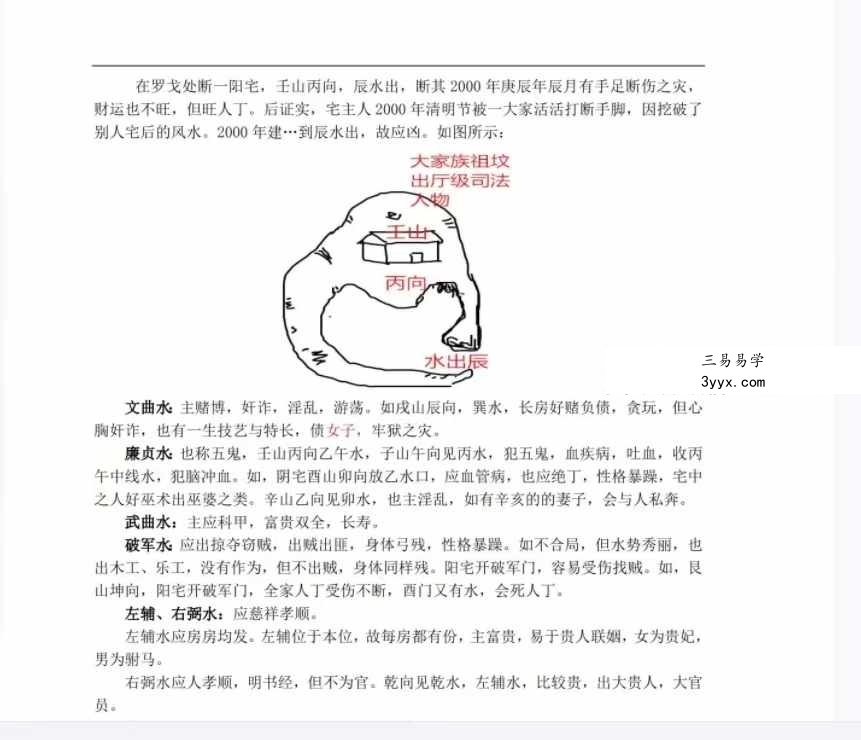 赖纯聪赖布衣天星风水笔记152页 资料图片