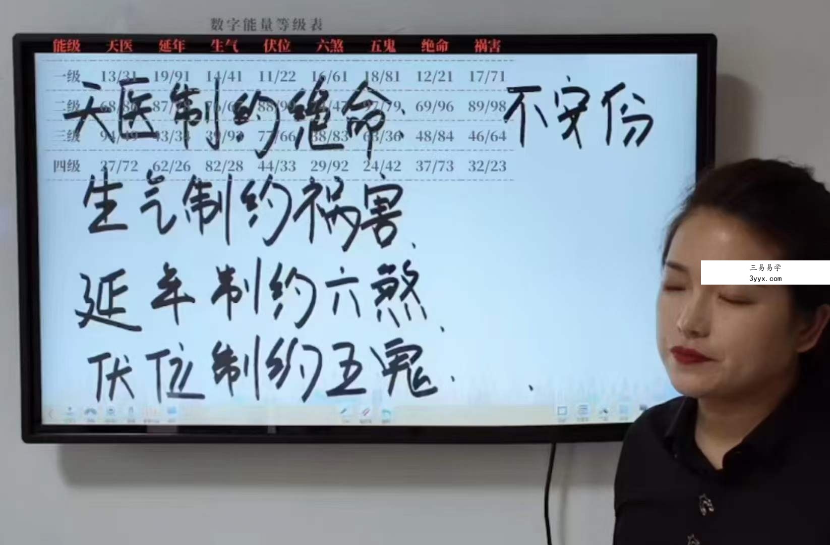 明棋《轻松学会匹配号码》 23集 资料图片