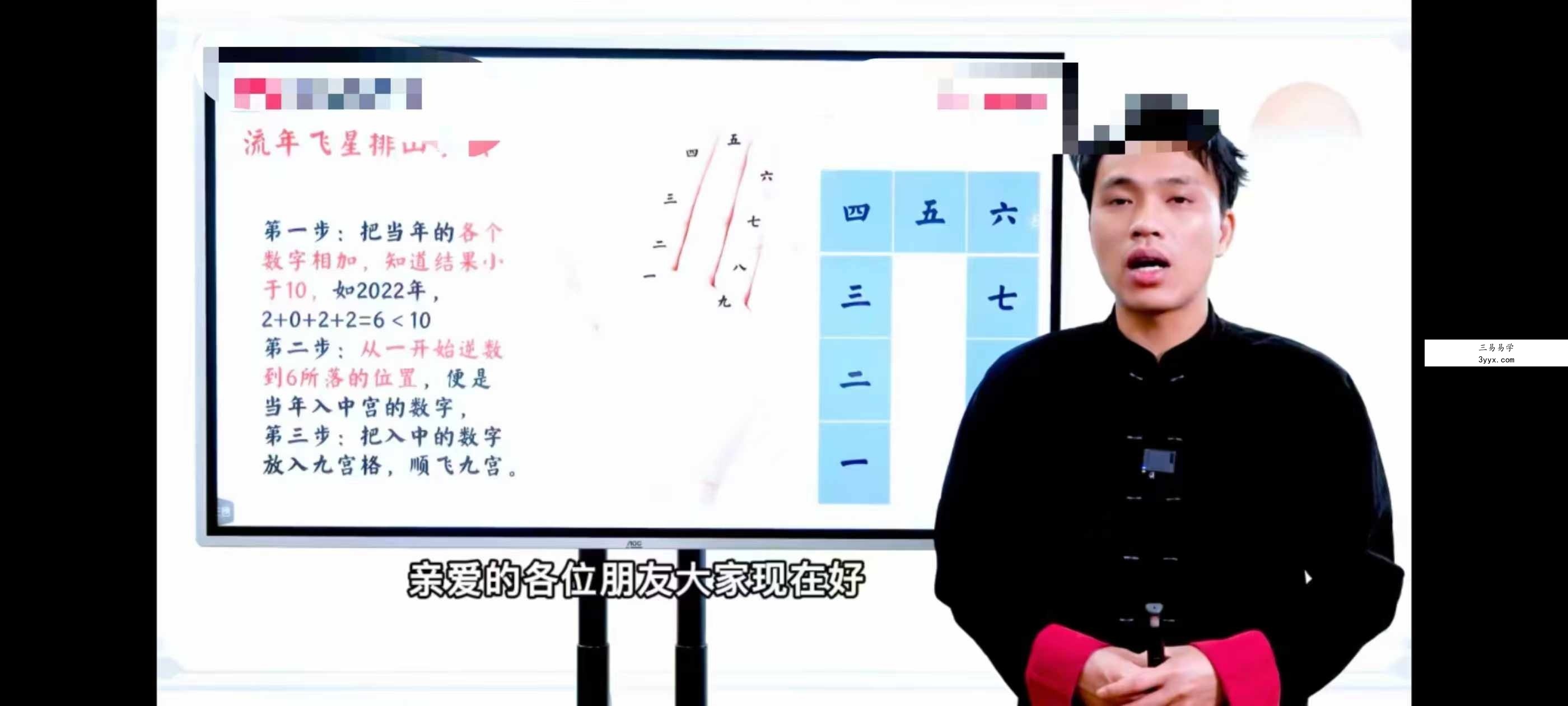 易心《阳宅风水进阶班》15集 资料图片