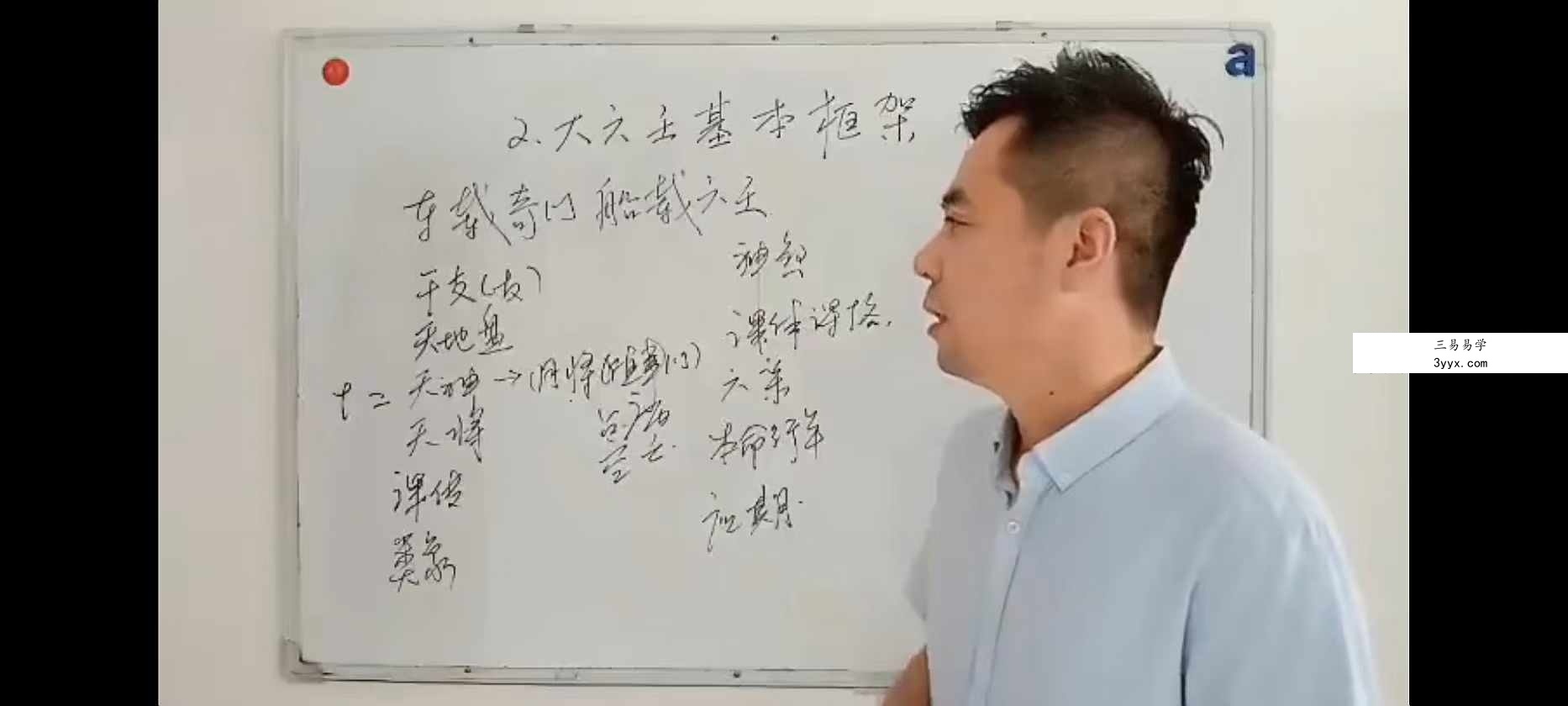 繆晓龙《大六壬》21集 资料图片